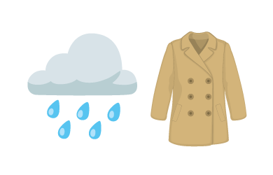 Rain emoji, coat emoji